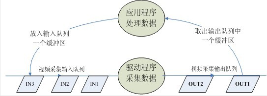 這裡寫圖片描述