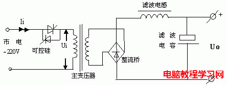 線性電源，可控硅電源，開關電源電路的簡單比較