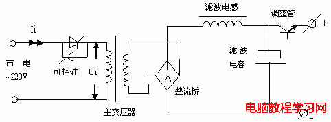 線性電源，可控硅電源，開關電源電路的簡單比較